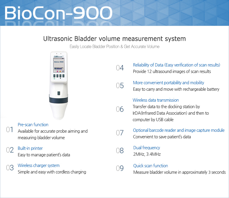 BioCon-900